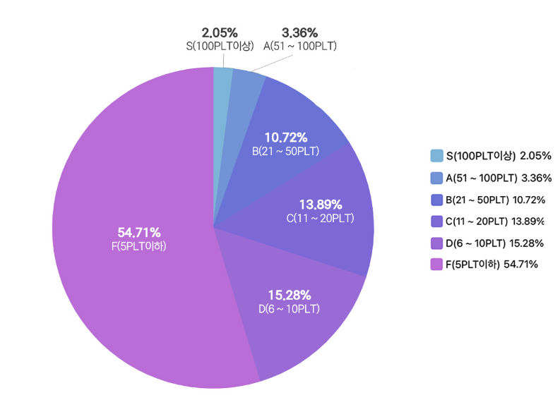 graph06